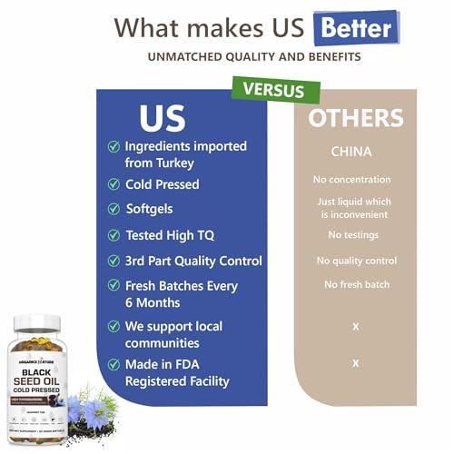 ORGANICS NATURE ORGANICS NATURE Black Seed Oil Capsules 1000MG Vegan Softgels, for Hair & Skin, Heart Support, Nigella Sativa - 100% Cold Pressed Cumin Seed Oil Capsules High Thymoquinone, Omega 3s