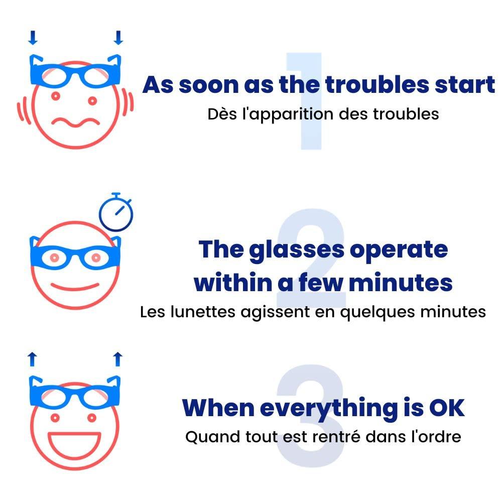 Boarding Ring Boarding Glasses - Motion Sickness Glasses - Original Technology against Sea Sickness and Car Sickness - Effective in Minutes - 100% Natural (Blue)