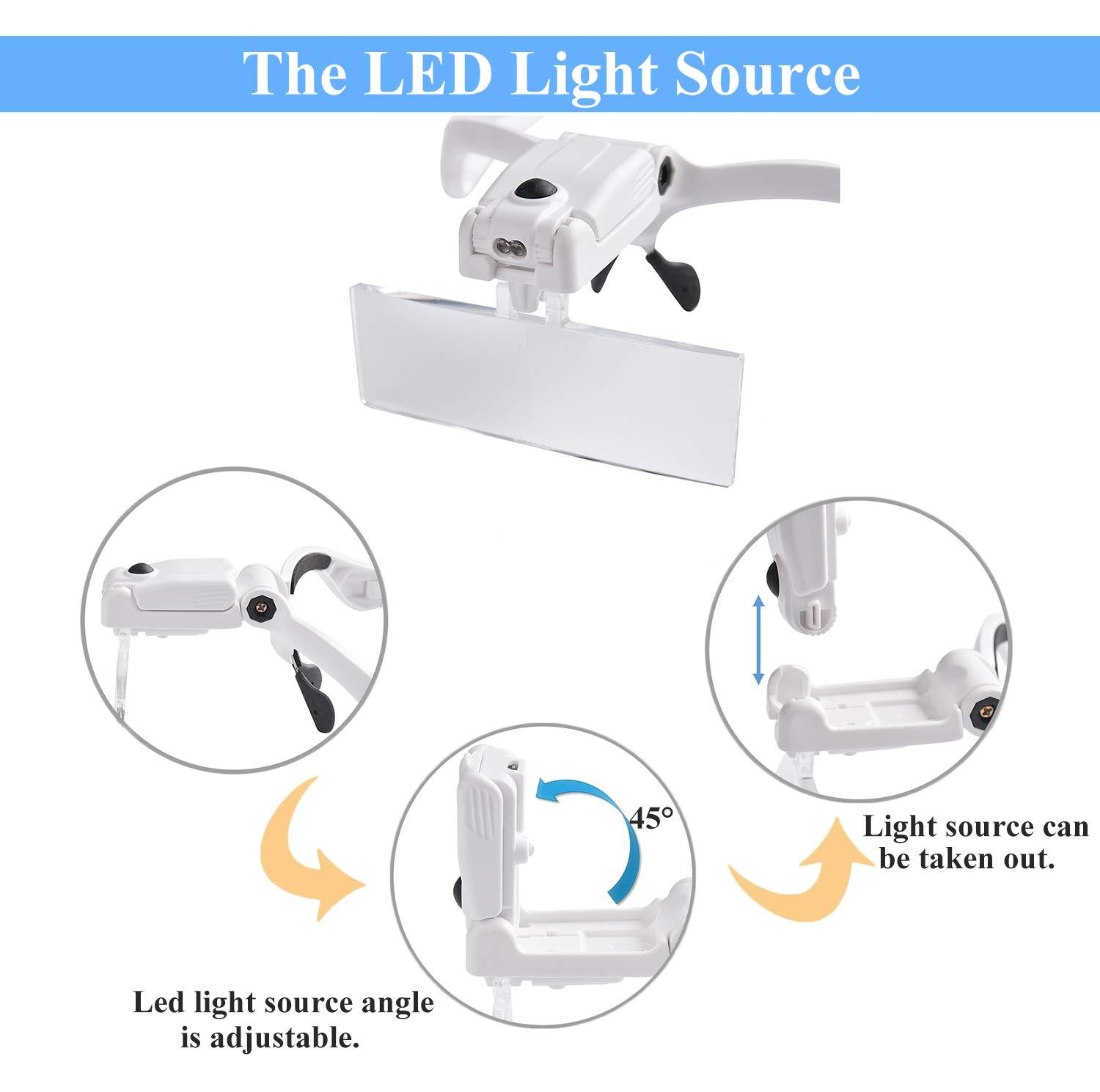 Beileshi Beileshi Headband Magnifying Glasses with Rechargeable LED Lampstents and Headband Interchangeable Magnifier 5 Magnification of Lenses: 1.0X 1.5X 2.0X 2.5X 3.5X