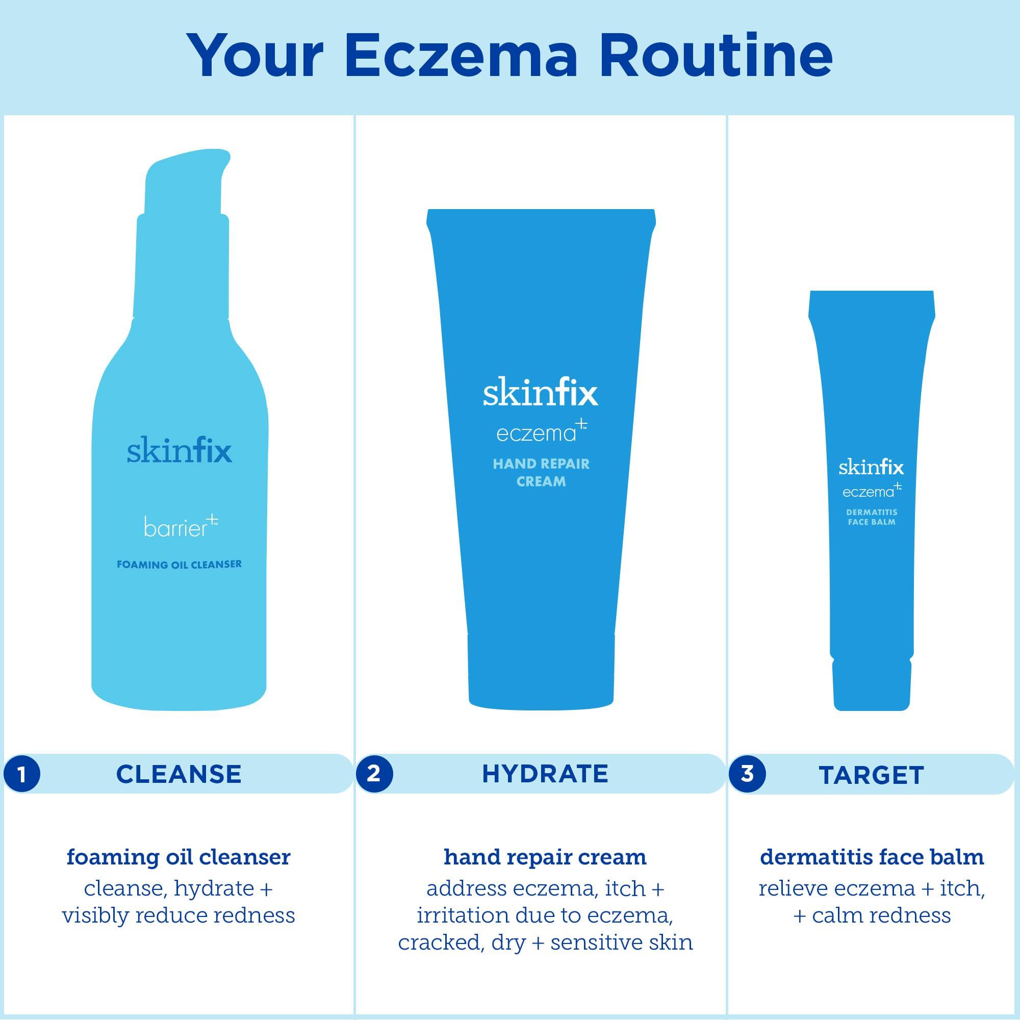 Skin Fix Skinfix Eczema+ Dermatitis Face Balm: Target Facial Dermatitis, Eczema & Dry Skin Patches, Concentrated Balm That Leaves Irritated Skin Soothed & Protected, 0.48 Fl Oz