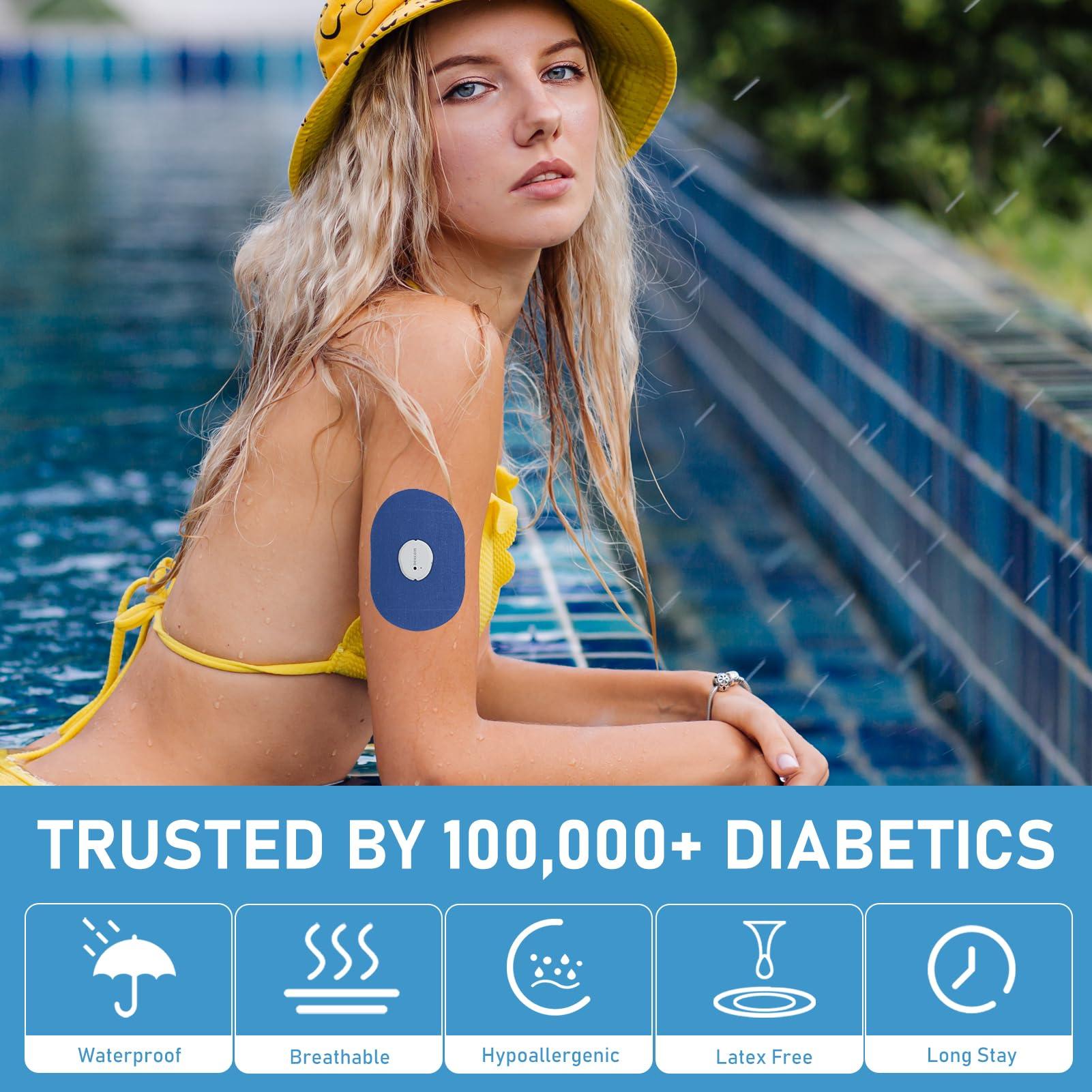 ANGTICS ANGTICS Dexcom G7 Adhesive Patches Waterproof, 30 Pack Multicolor Overpatch for Dexcom G7, Premium Transparent G7 Overlay Patches, Hypoallergenic & Skin-Friendly, Sensor is NOT Included