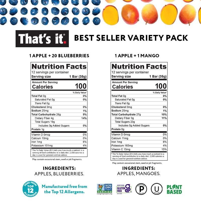 That's it. Fruit Bars Snack Gift Box (20 Pack) - 100% Natural, Gluten-Free, Vegan Fruit Snacks Variety Pack