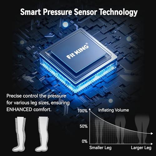 FIT KING FIT KING Professional Air Compression Leg Recovery System, Cordless Rechargeable Leg Compression Massager Recovery Boots, Fast Recovery & Improved Circulation for Athletes, FSA HSA Approved (Medium)