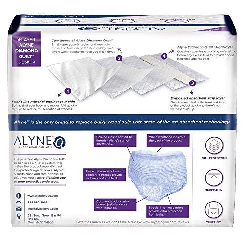 Alyne Alyne Ultra-Thin Underwear for Men, Small/Medium, 17 Count
