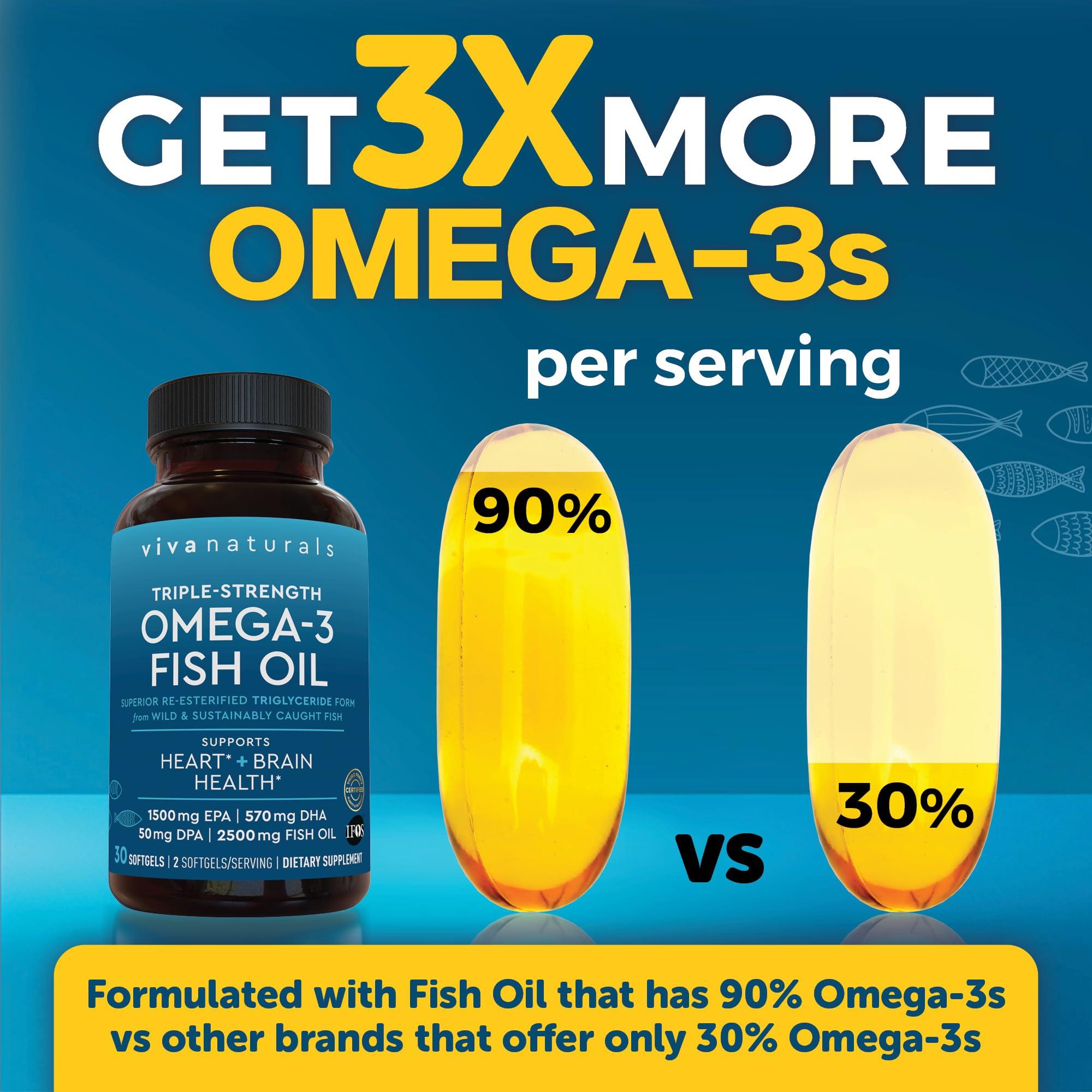 Viva Naturals Viva Naturals Triple Strength Omega 3 Fish Oil Supplement - 2500 mg Fish Oil with Re-Esterified Omega 3 Fatty Acids Including EPA, DHA DPA - 30 Pescatarian-Friendly Softgels