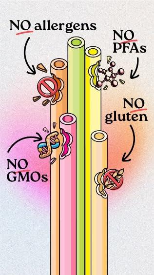 SORBOS Sorbos Edible Straws, Flavor Mix Variety, Chocolate, Lemon, Lime, Strawberry, Individually Packaged, No PFAS, No Allergens, No Gluten, 7.4 inches long (Pack of 200)
