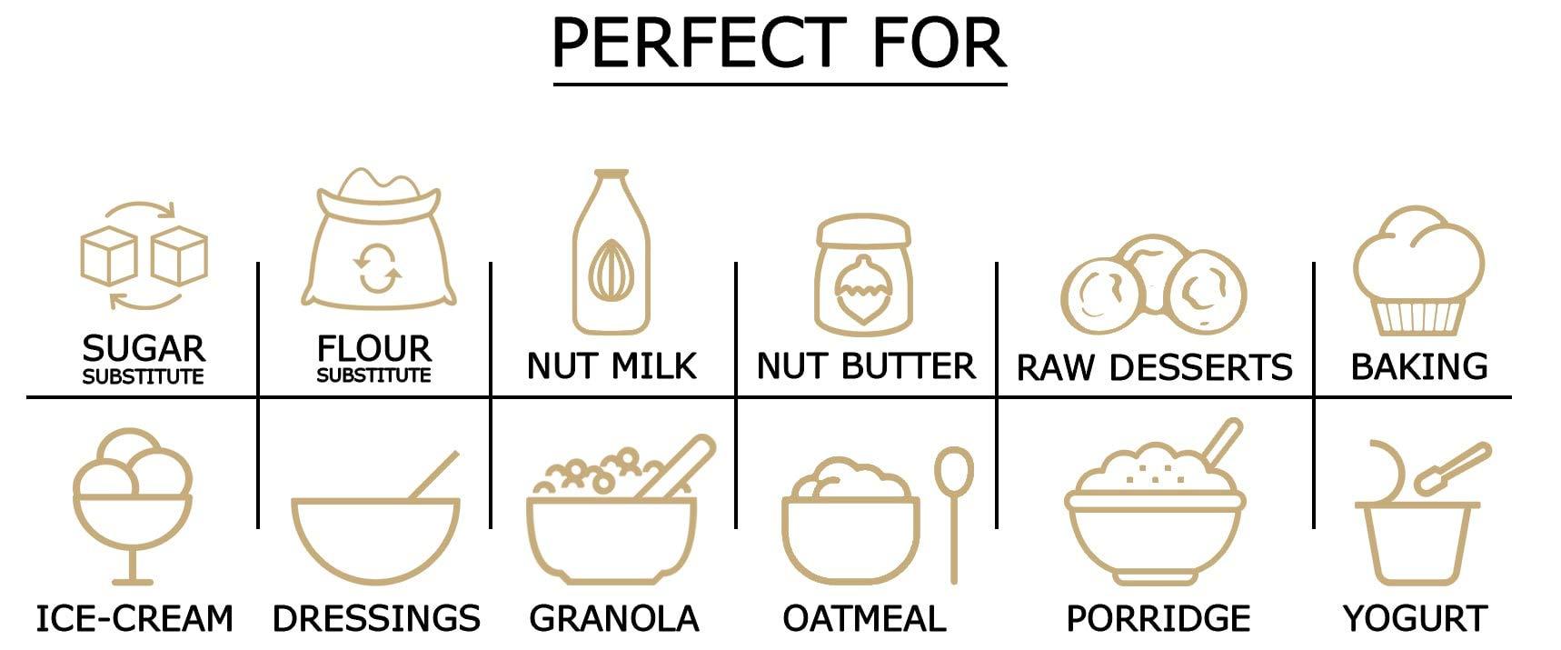 Food to Live Food to Live Lucuma Powder, 1.5 Pounds - Raw, 100% Pure, Paleo, Keto, Vegan, Peruvian Superfood, Bulk, Great for Juice, Drinks and Smoothies, Rich in Nutrients, Natural Sweetener