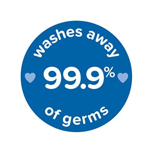 Johnson's Baby Johnson's Head-to-Toe Gentle Tear-Free Baby & Newborn Wash & Shampoo, Sulfate-, Paraben- Phthalate- & Dye-Free, Hypoallergenic Wash for Sensitive Skin & Hair, 27.1 fl. Oz