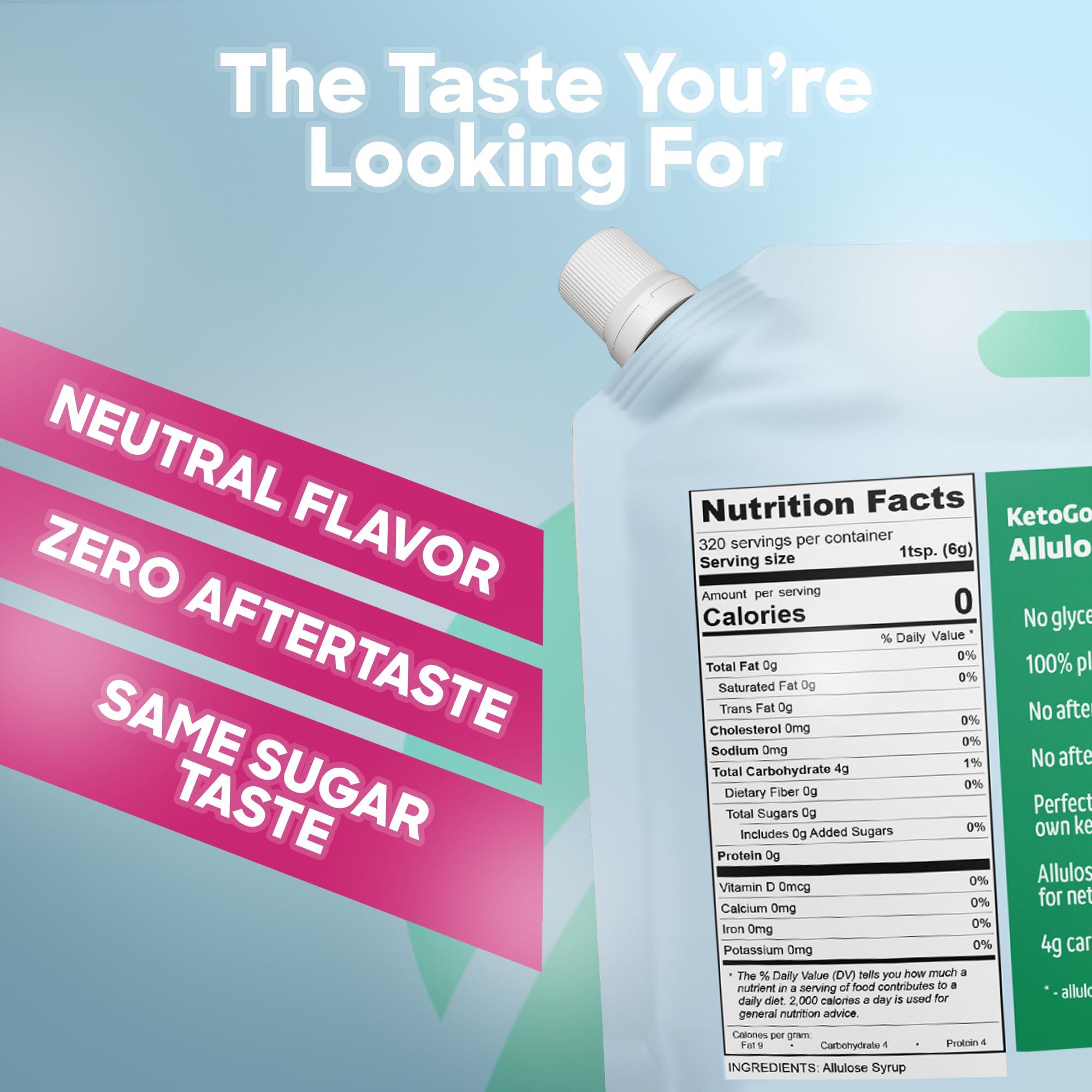 Keto Goods KetoGoods Allulose Simple Syrup: No carbs/calories, Keto friendly, No glycemic impact (5lb)