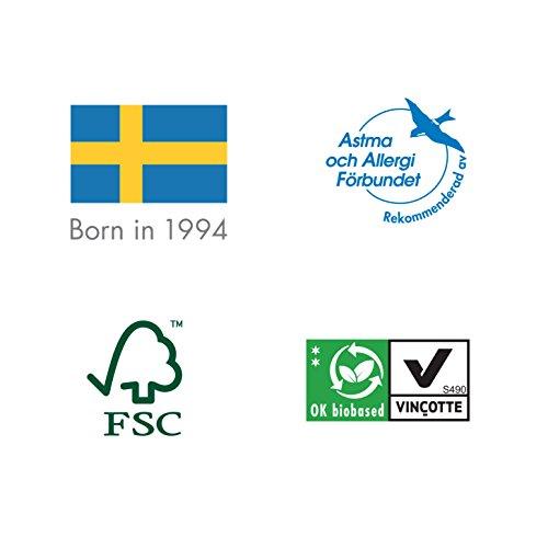 Eco by Naty Naty by Nature Babycare Eco-Friendly Premium Disposable Diapers for Sensitive Skin, Size 3, 4 packs of 31 (124 Count) (Chemical, chlorine, perfume free)