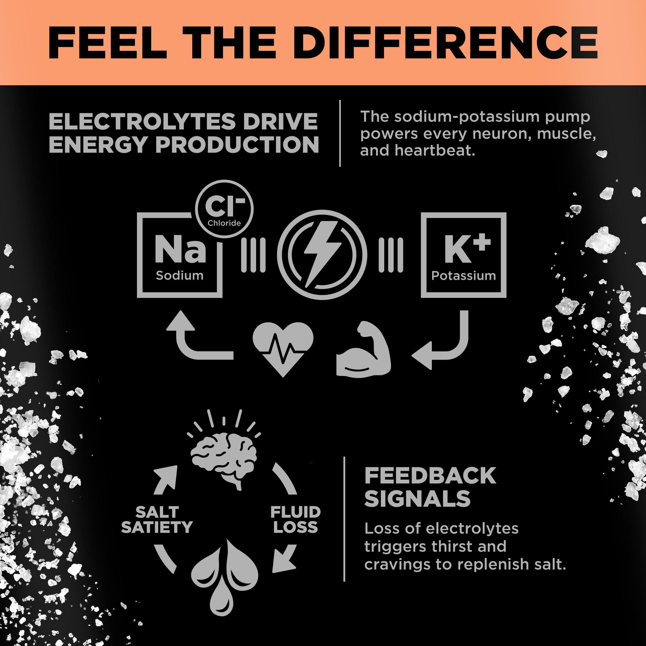 Drink LMNT LMNT Sparkling Electrolyte Water - Grapefruit Salt | 12-Count