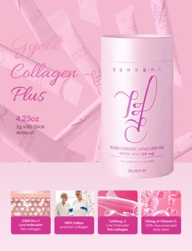 FARMER QUEEN FARMER QUEEN Gyeol Collagen Plus+ (2g*60 Stick Packets) Low Molecular Weight Collagen + Vitamin C