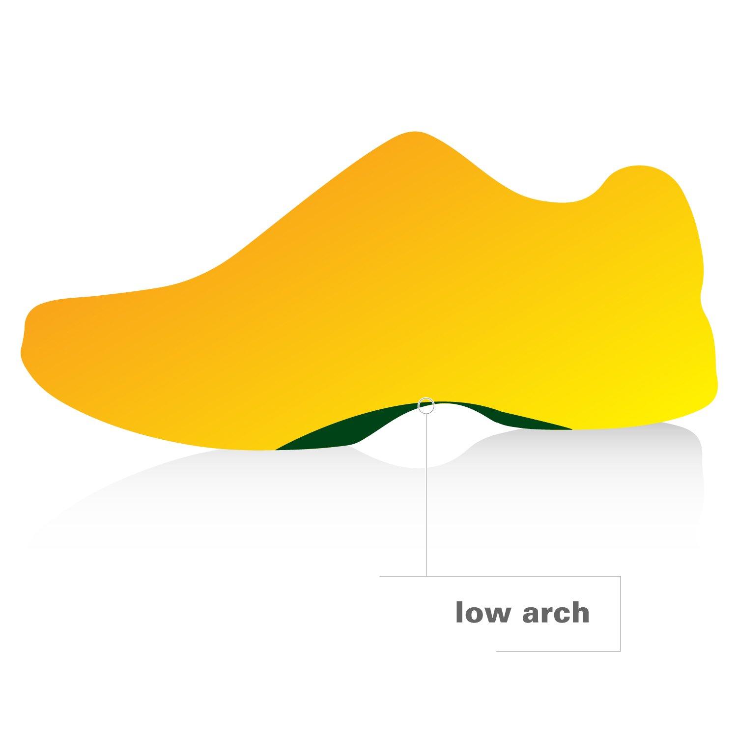 Spenco Spenco Polysorb Heavy Duty Maximum All Day Comfort and Support Shoe Insole Men\'s 12-13.5