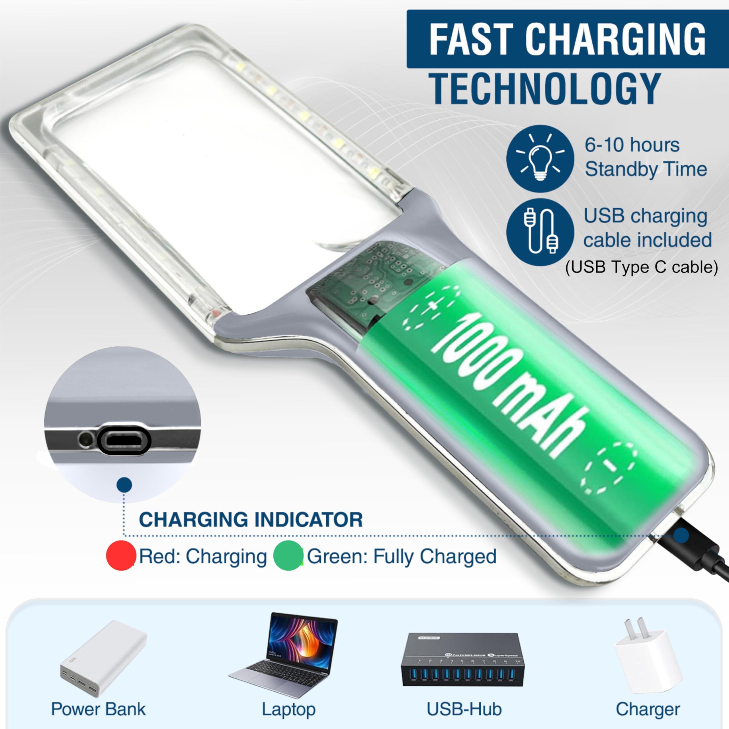 MagniPros See Things Differently MagniPros Patented 6X Rechargeable Magnifying Glass with 3 Color Light Modes & Anti-Glare Lens - Relieve Eye Strain | Perfect for Low Vision Seniors, Macular Degeneration & Fine Print