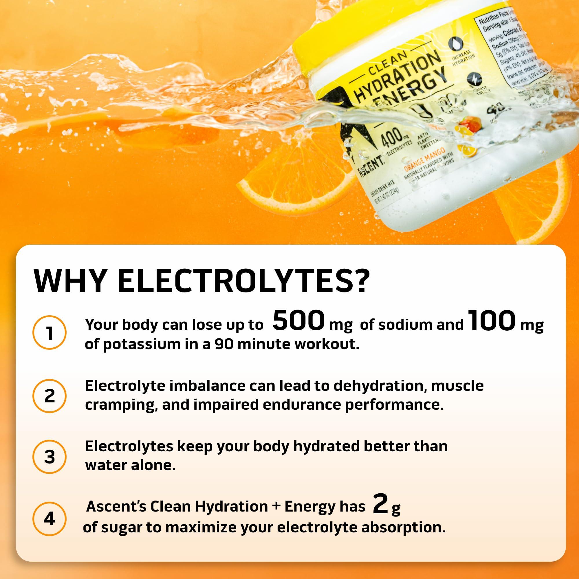 Ascent Ascent 100% Whey Protein Powder, Unflavored 2 lb & Hydration + Energy Electrolytes, Orange Mango 40 Servings