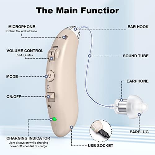 RUYIOER Behind-the-ear hearing aid for Seniors, hearing loss compensation amplifiers for adults, rechargeable noise reduction hearing aids (Brown)
