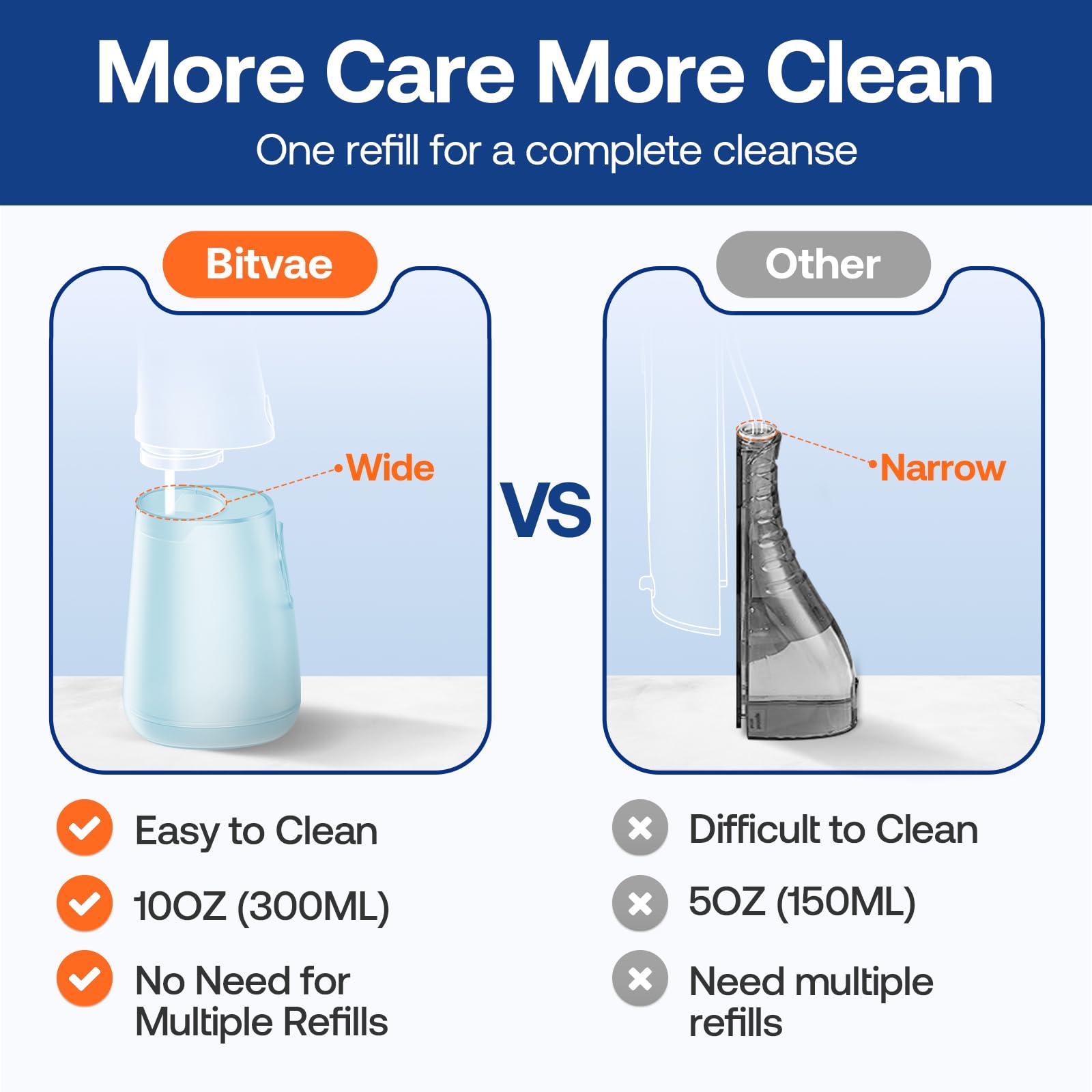 Bitvae Bitvae Water Dental Flosser Teeth Pick, Cordless Flosser for Travel with 6 Jet Tips, 3 Modes 5 intensities, IPX7 Waterproof Portable & Rechargeable Oral Irrigator Cleaner, Sky Blue