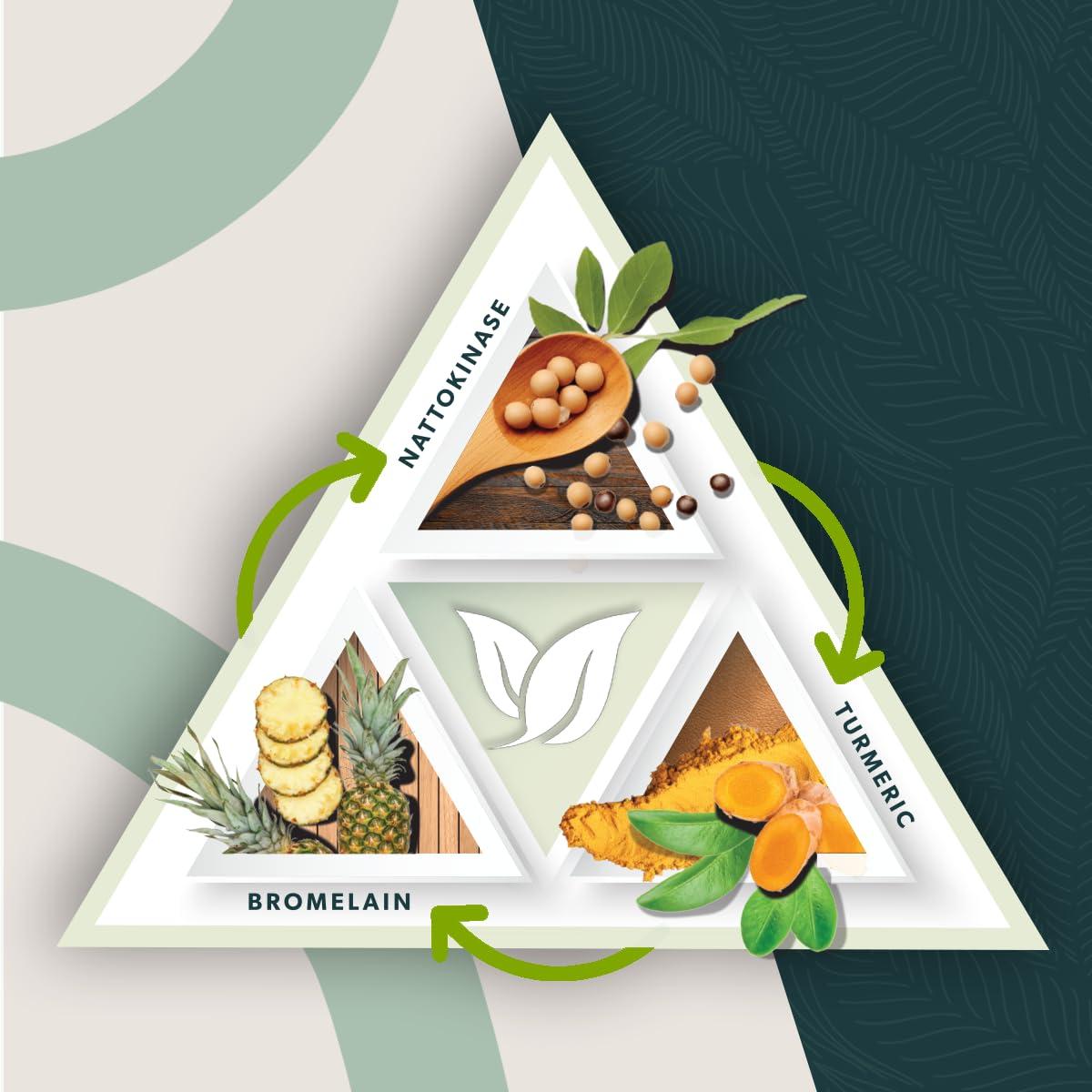 Athelas Neutraceuticals Spike Tri-Support+ with Nattokinase, Bromelain, and Turmeric - Includes Dandelion Extract, Black Seed Extract, Green Tea Leaf, Selenium for A Full Spectrum Spike Support Supplement