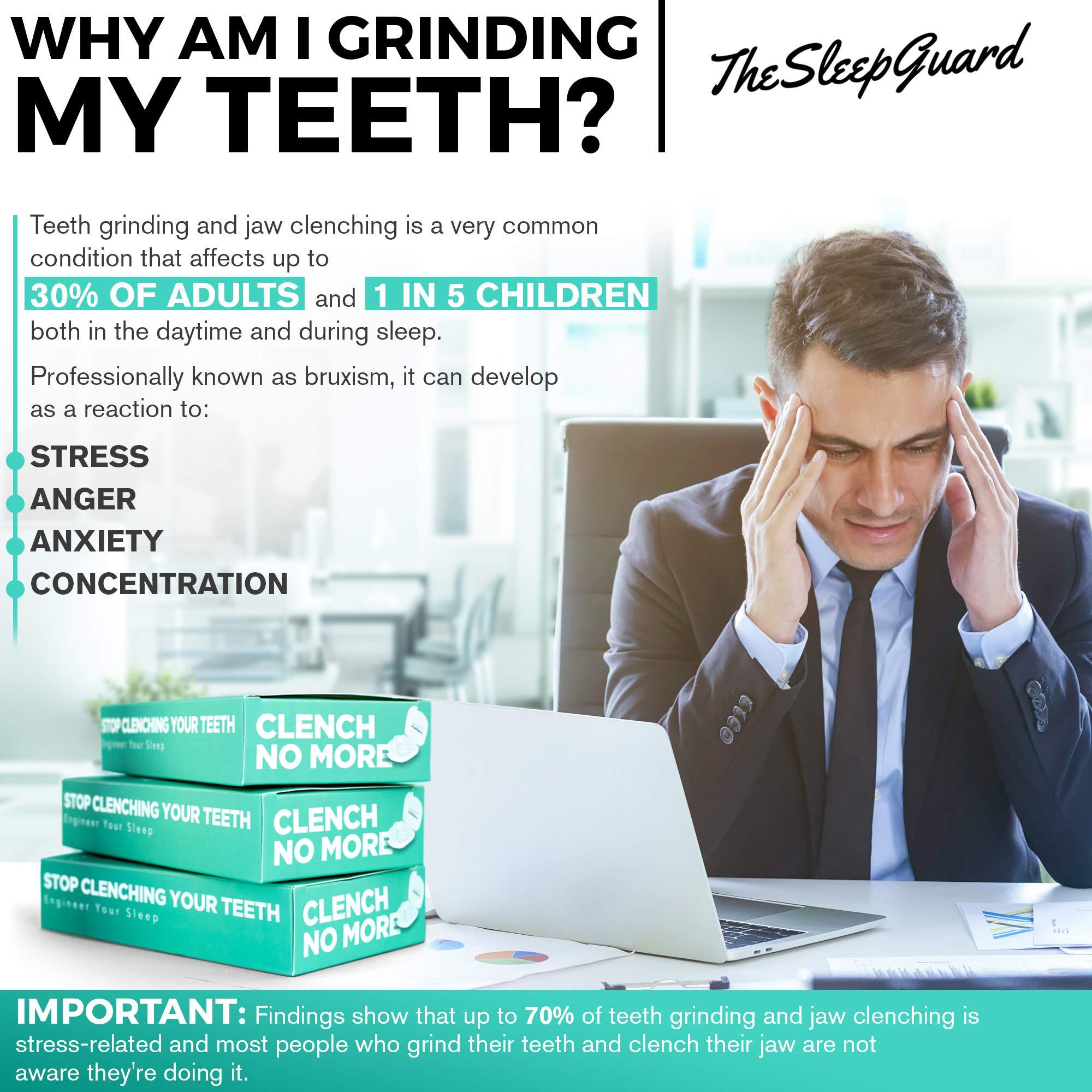 TheSleepGuard TheSleepGuard Mouth Guard for Clenching Teeth at Night [Pack of 4] Best Night Guards for Teeth Grinding, Mouth Guard for Grinding Teeth & TMJ | Night Guard for Men & Women