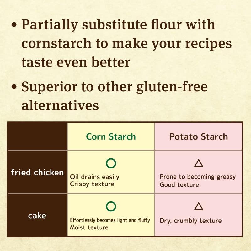 Japan Corn Starch Co., Ltd. Japan Corn Starch Co., Ltd. Cornstarch for commercial use ( made with yellow ), 25 kg [ 55 lb ] , additive-free, manufactured in Japan, bulk, food-grade, baked, confections, fried foods 1.0 Ounce