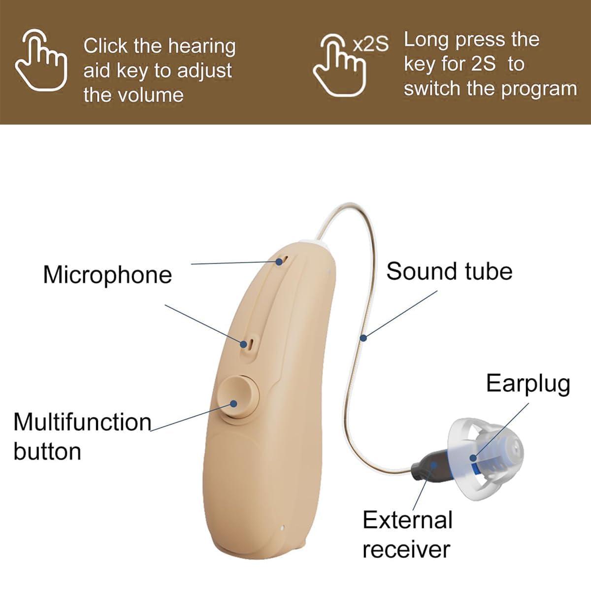 Vodeson VODESON Advanced Bluetooth Hearing Aids for Seniors - Rechargeable and Noise Cancelling, Smart App Control, Ideal for Mild to Moderate Hearing Loss, OTC Digital Devices with 3 Scene Modes