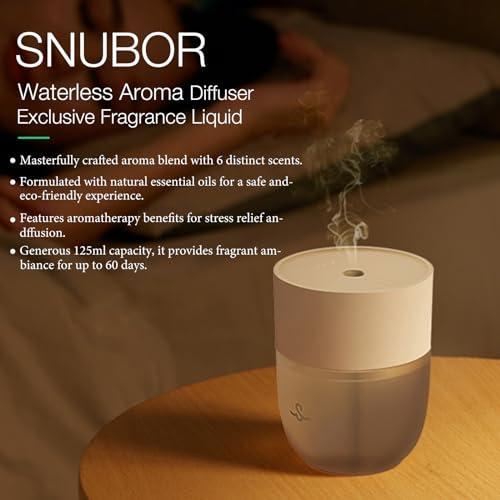 Snubor Generic Waterless Diffuser Mini Portable Scent Dispenser, Cordless Diffusers, Smart Aromatherapy Nebulizing Diffuser, 3 Spray Modes for Home Office Car (Exquisite Cypress, White1 Table-Mounted)