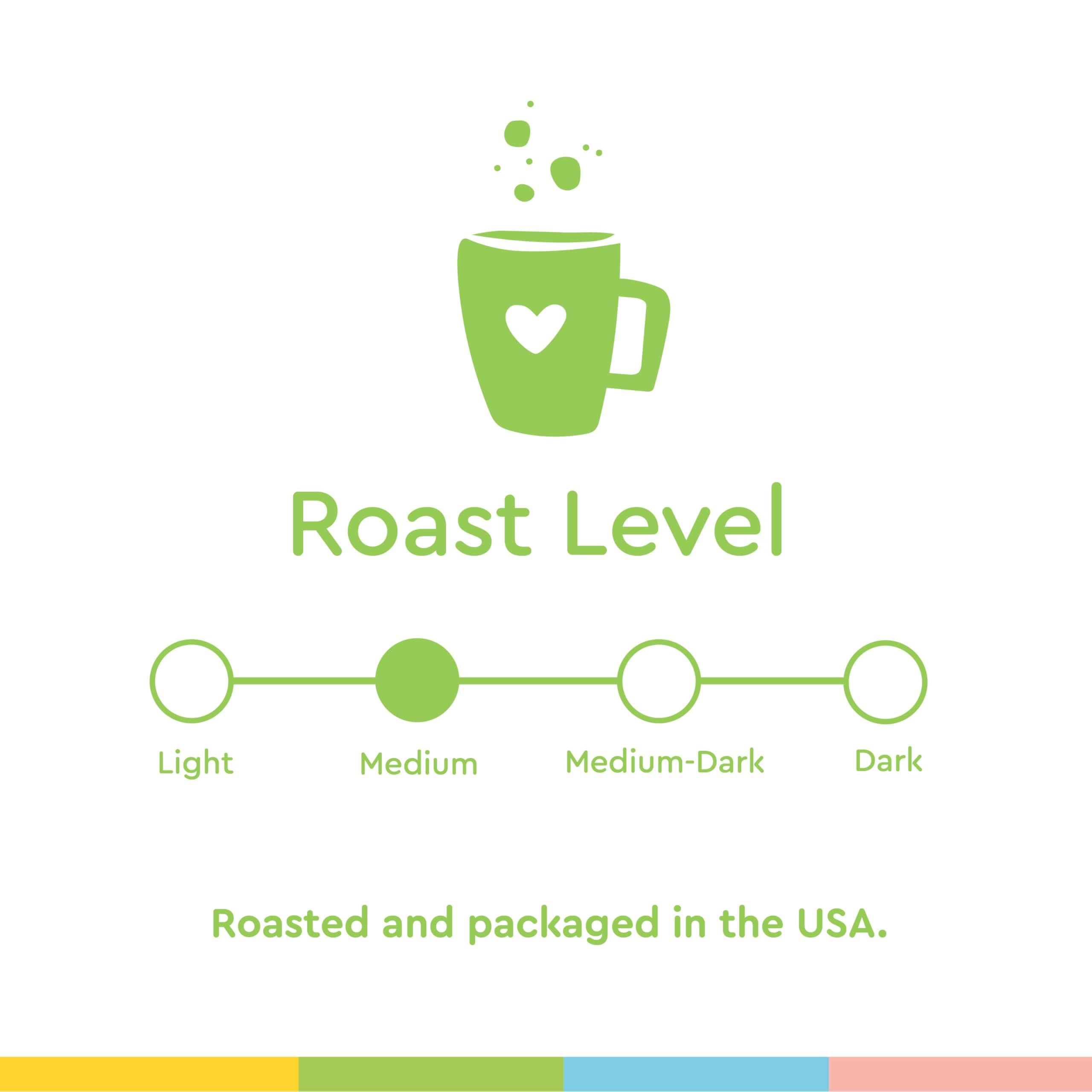 BIGGBY BIGGBY Michigan Cherry, Flavored Whole Bean Coffee, 12oz Bag, Medium Roasted