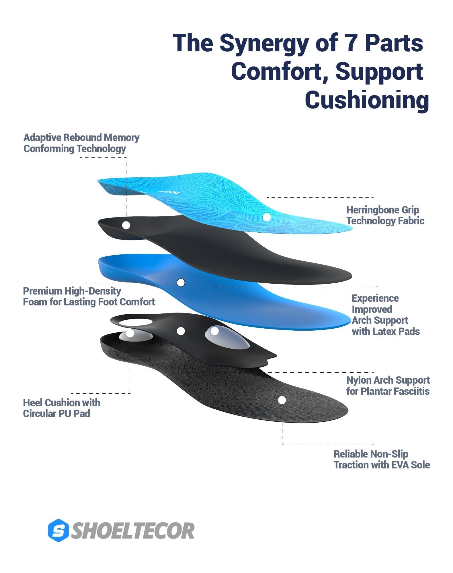Shoeltecor Shoeltecor Insoles Relieve Plantar Fasciitis Overpronation Heel Pain,Correction of Flat feet and High Arch,Providing Excellent Shock Absorption and Cushioning,Bundle with Manual Foot Massagers