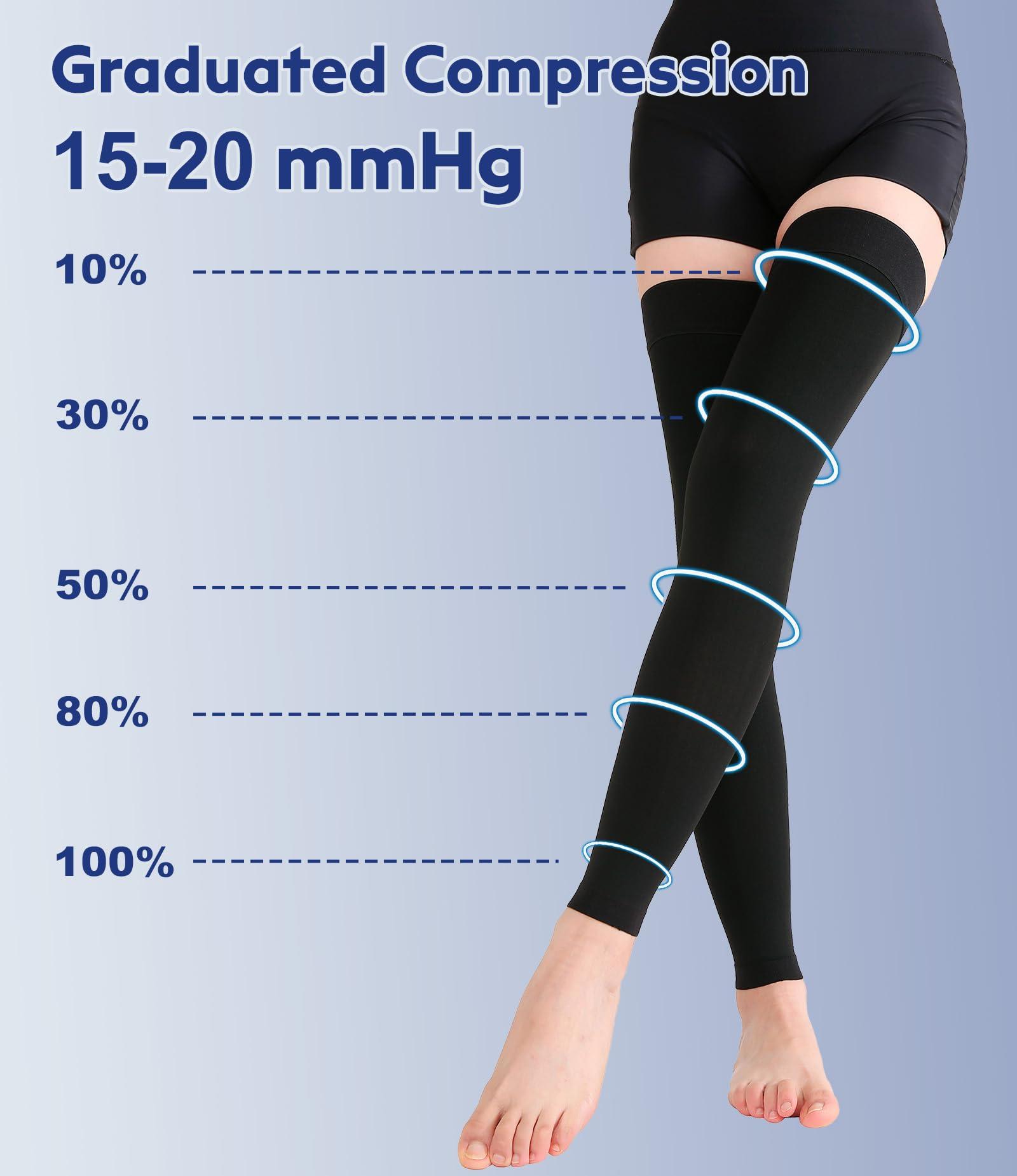 KEKING KEKING Thigh High Compression Stockings Footless, Unisex, 15-20mmHg Leg Support Compression Sleeves with Anti-Slip Silicone Band, Opaque, Treatment Swelling, Varicose Veins, Edema, DVT, Black 4X-Large