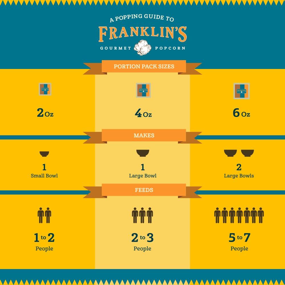 Franklin's Gourmet Popcorn Franklins Gourmet Popcorn All-In-One Pre-Measured Packs - 2oz. Pack of 24 - Butter Flavored Coconut Oil + Butter Salt Popcorn Seasoning + Organic Corn - Authentic Movie Theater Taste Made in USA