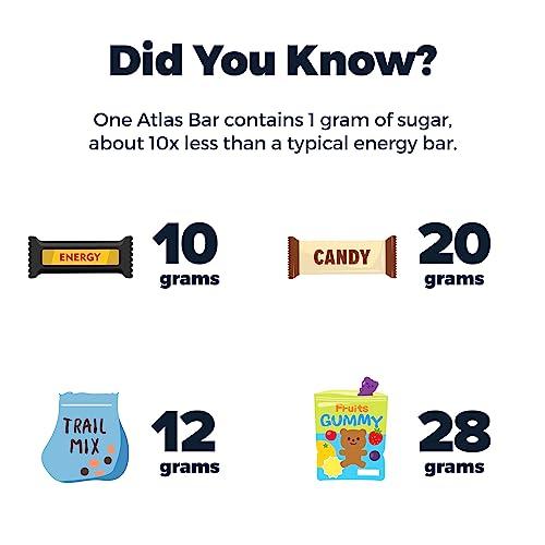 Atlas Protein Bar Atlas Protein Bar, 20g Protein, 1g Sugar, Clean Ingredients, Gluten Free, Peanut Butter Chocolate Chip (12 Count, Pack of 3)