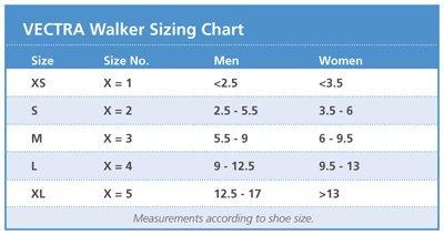 Breg Breg's Vectra Premium Short Walker (XLarge)