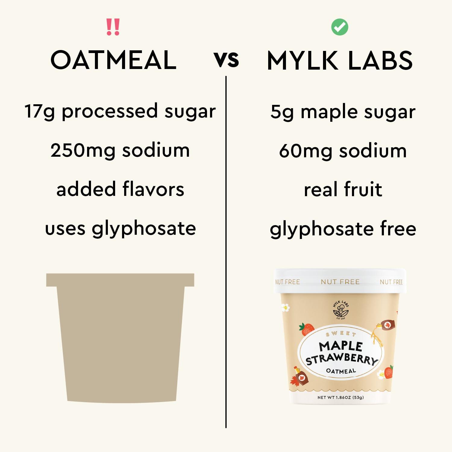 Watkins Watkins Organic Gourmet Seasoning Mix, Country Gravy, 2.82 Oz (Pack of 12)