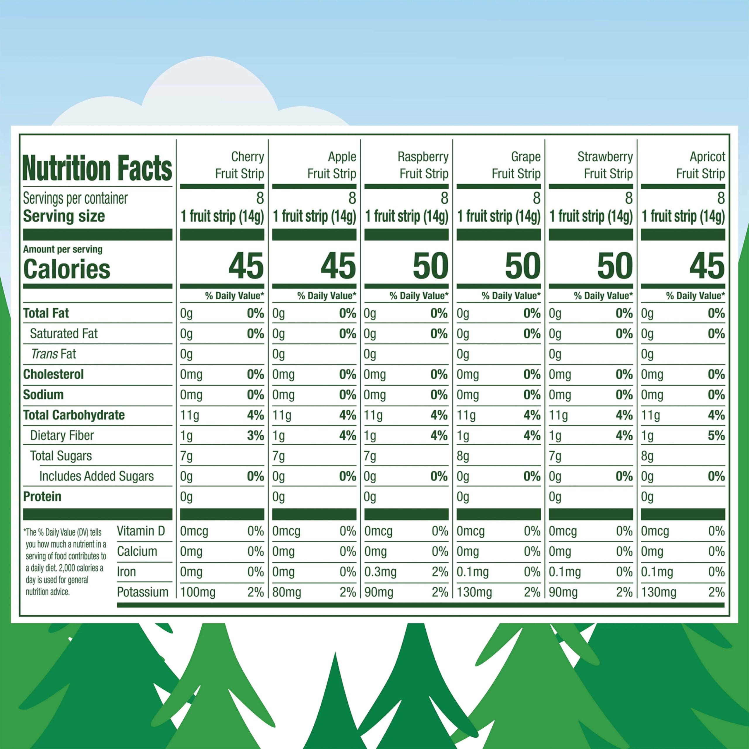 Stretch Island Black Forest Stretch Island Fruit Strips Variety Pack, 12 Count