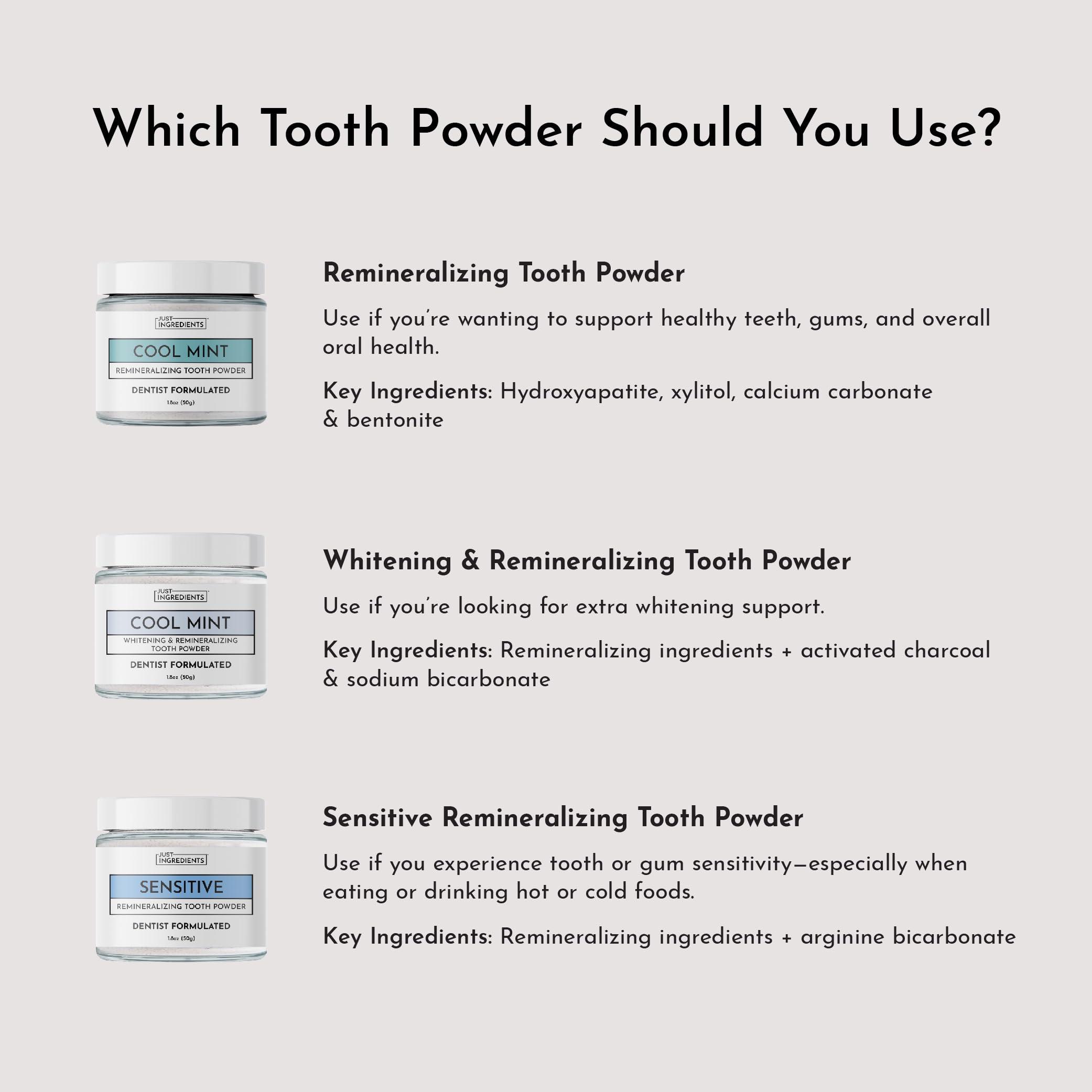 Living Well with Dr. Michelle Living Well with Dr. Michelle Remineralizing Tooth Powder | Fluoride-Free Formula with Hydroxyapatite | Cavity Prevention & Remineralization | Safe & Clean Ingredients | Cool Mint Flavor
