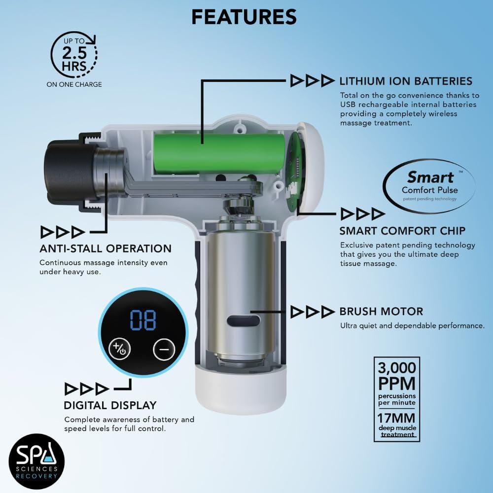 SPA SCIENCES SPA SCIENCES - SmartGun Pro Therapeutic Deep Tissue Percussion Massager for Muscle Soreness with Interchangeable Heads and 8 Intensity Levels USB Rechargeable Black