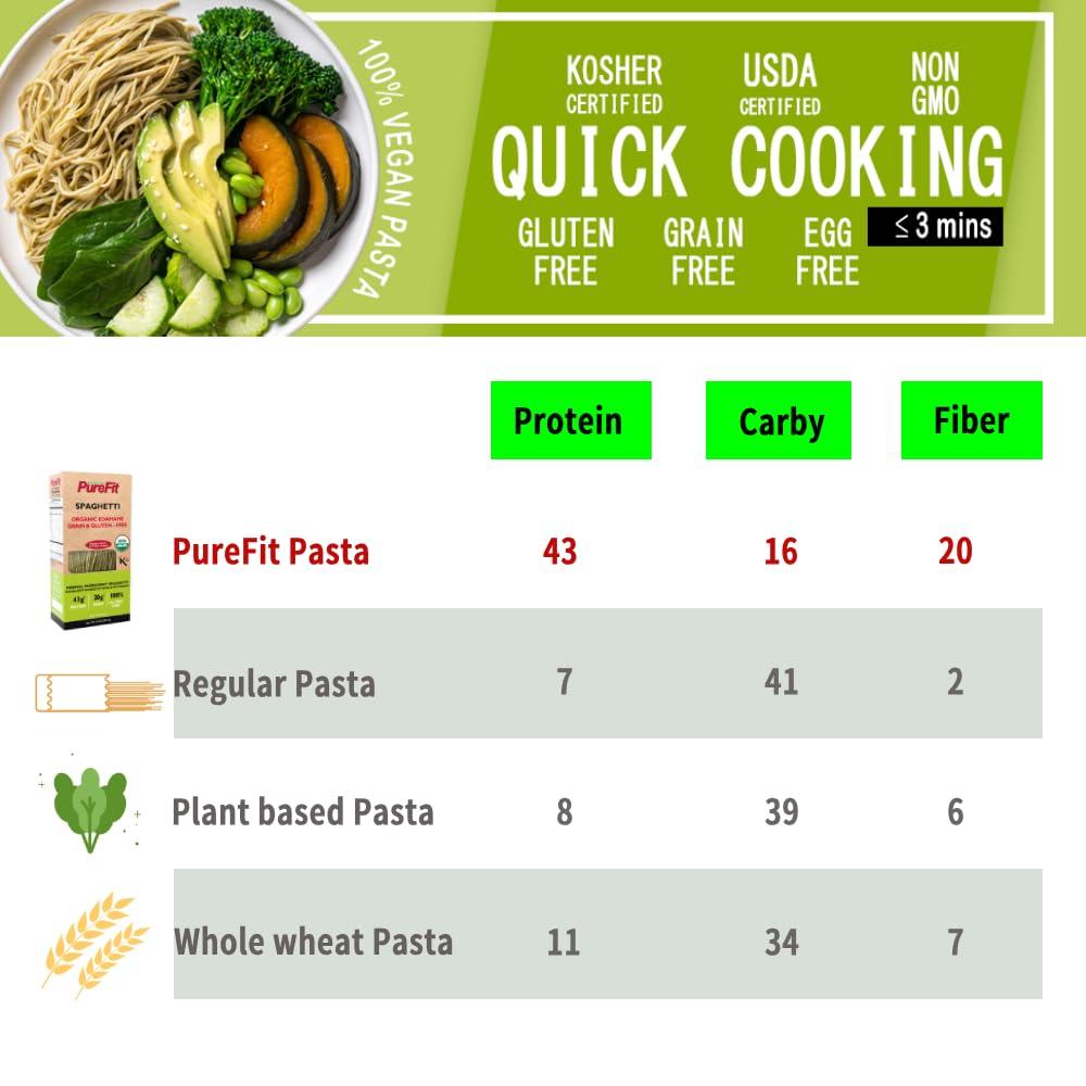 Surasang Surasang Green Tea with Roasted Brown Rice Tea, Toasty and Fragrant, Korean Herb Tea, 150 Teabags