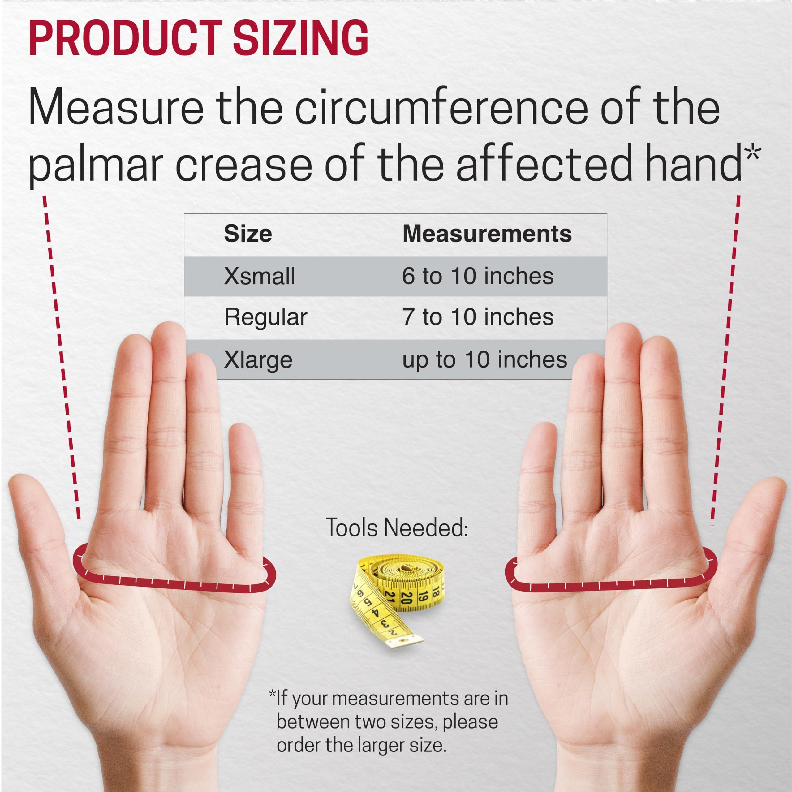 Ezy Wrap Ezy Wrap The Boxer Orthopedic Hand & Wrist Brace – Wrist Support Brace for Women & Men – Comfortable Wrist & Hand Wraps w/Finger Splints for Metacarpal Fracture, Sprain, or Swelling (Black)