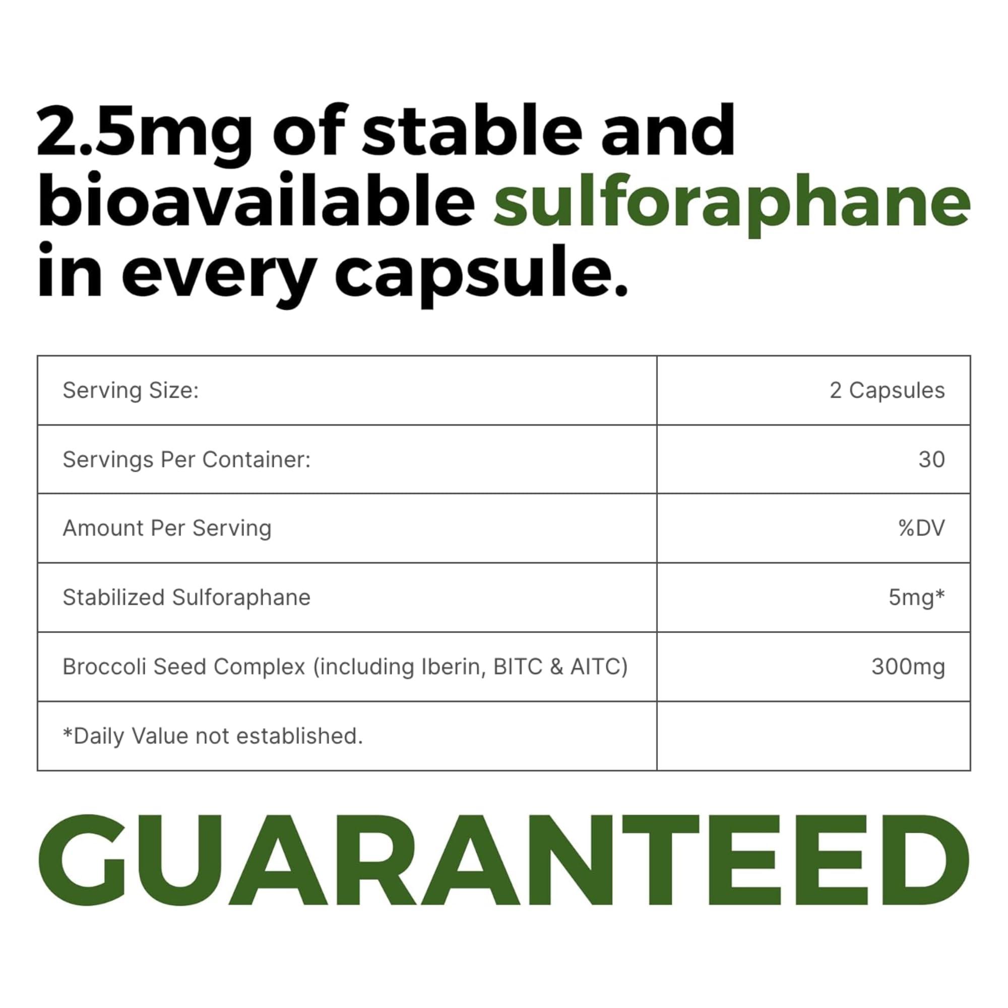 BrocElite Mara Labs Broc Elite Kids | Broccoli Supplement w/Naturally Stabilized Sulforaphane Extract for Children | No Glyphosate Residue | 60 Count