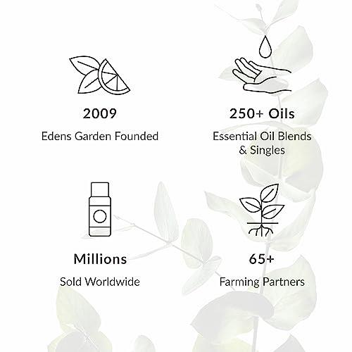 PurComfy PurComfy Premium Postpartum Pads with Wings Extra Long Maternity Pads Large Maximum Absorbency Post-partum Incontinence Pads Ultra Soft Heavy Flow Secure Leak Protection After Birth Pads, 24 Count