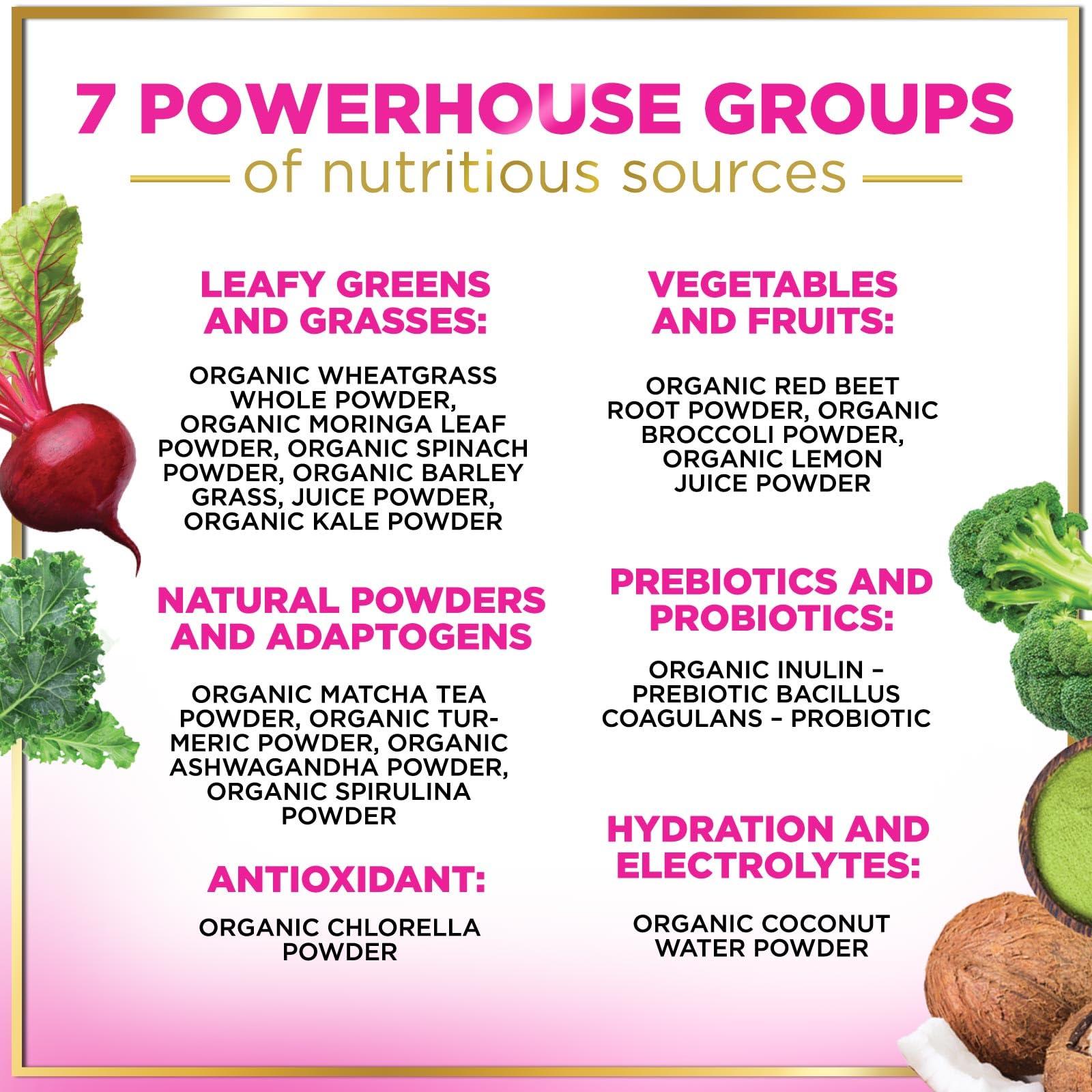 Hello Lovely! Green Powder Superfood, Organic Super Greens Powder Juice & Smoothie Drink Mix, Gut Health & Bloating Support, Probiotics, Spirulina, Chlorella & Beet Root for Digestive & Energy Support - 28 Servings