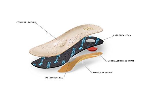 Kaps Finest Cowhide Orthotic Insoles with Metatarsal and Longitudinal Arch Support, Relax Limited Edition (Men/US 13/46 EUR)