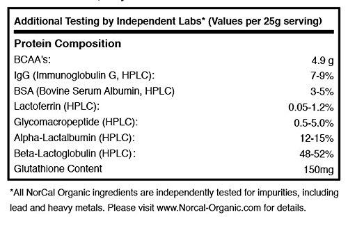 Source Organic NorCal Organic Vanilla Whey Protein - 2lbs | Grass-Fed, Single-Origin Vanilla | Certified Non-GMO & American Humane from California Farms