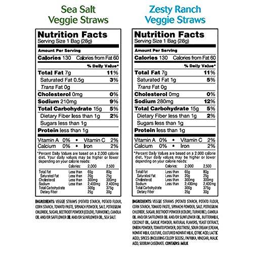 Sensible Portions Sensible Portions Garden Veggie Snack Straws Shape Chips Variety Pack, 36Count