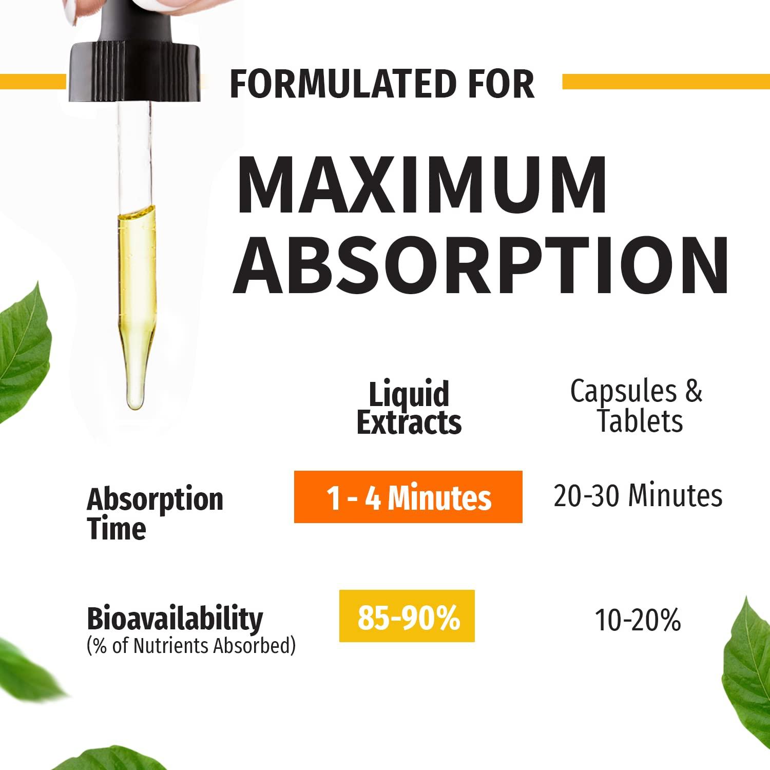 NUSAVA (2 Pack) Organic Vitamin D3 K2 Drops 5000 IU with MCT Oil Omega 3 - Maximum Strength Liquid D3 with No Fillers, Non-GMO for Faster Absorption, Immune Support (Strawberry, 2 Fl Oz)