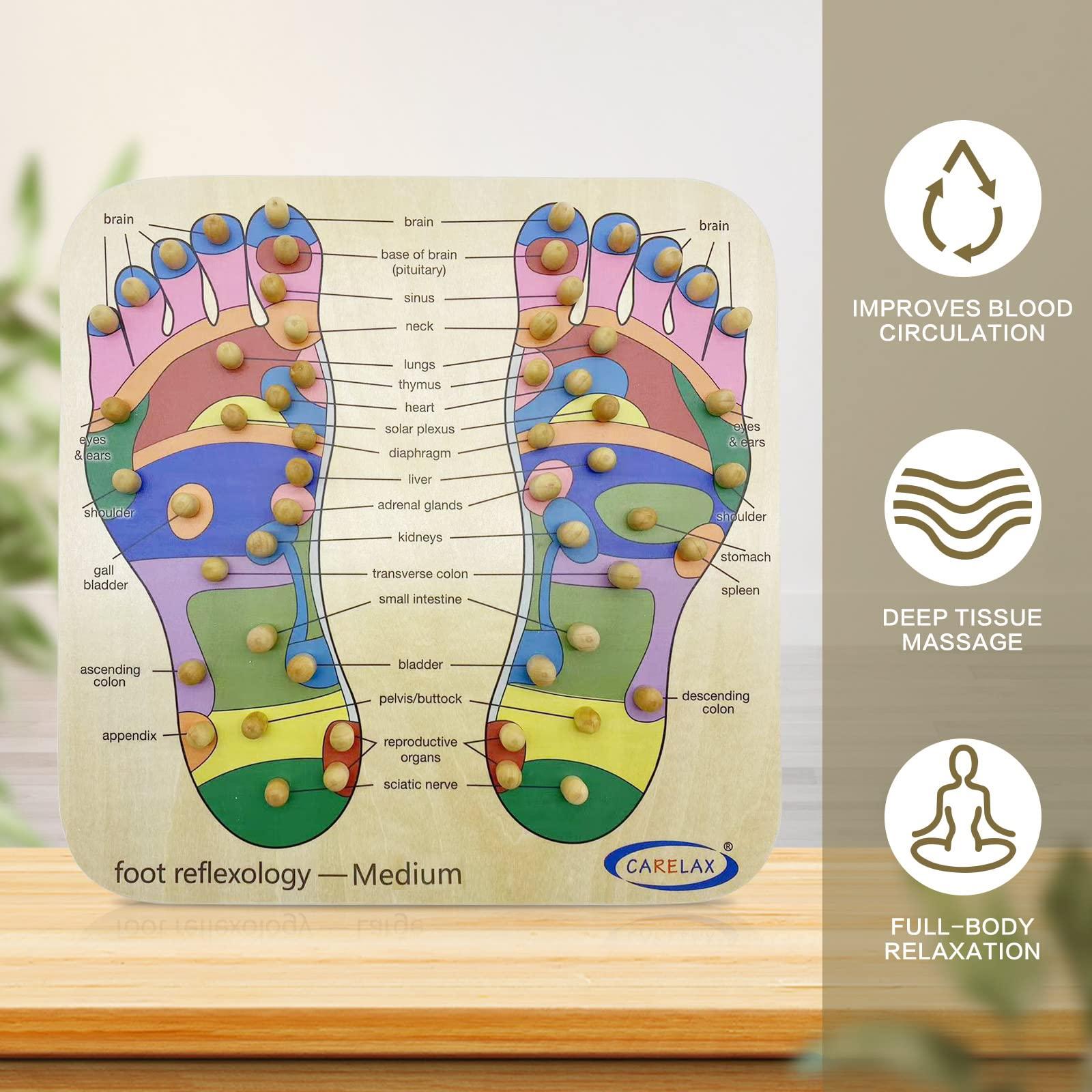 CARELAX CARELAX Foot Roller Massager Tools, Reflexology Board Foot Acupuncture Mat with Pressure Point Chart, Legs Circulation Machine Anti Fatigue Sore Feet Relief Device Relaxation