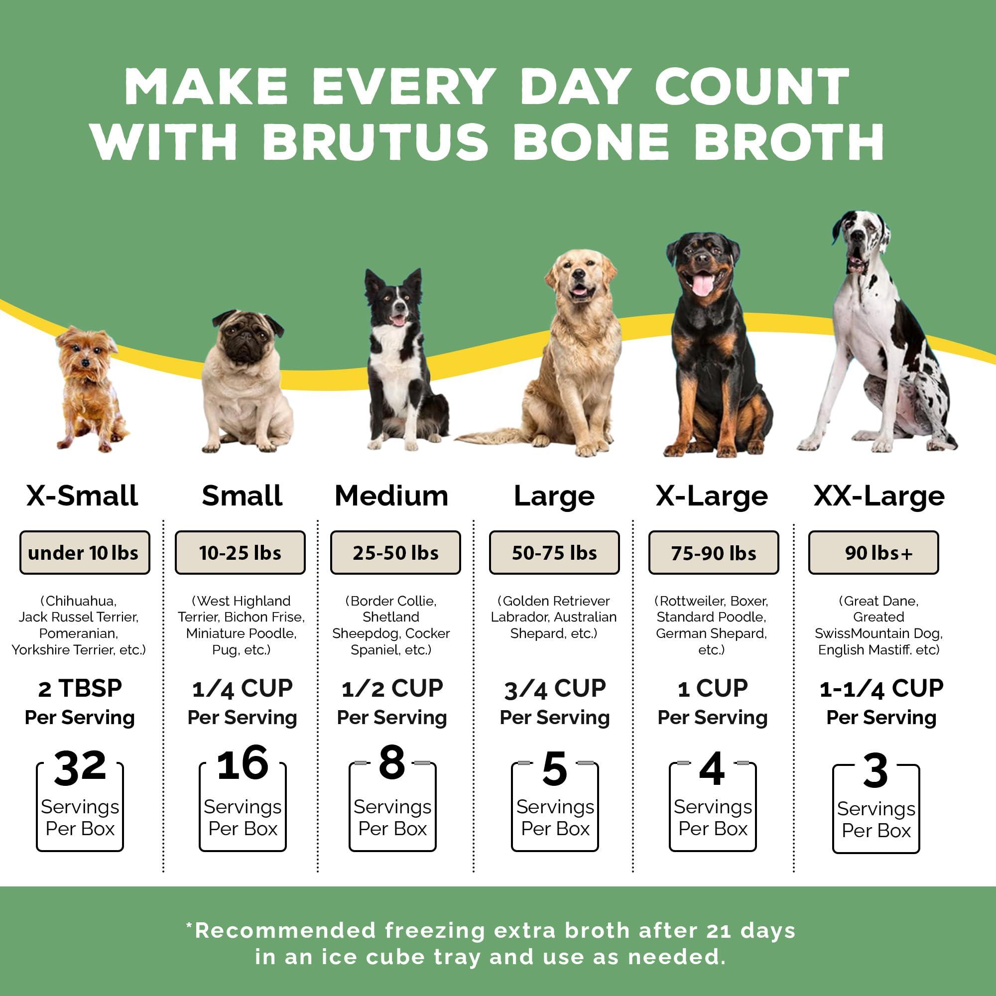 Brutus Bone Broth Brutus Chicken Broth for Dogs - All Natural Chicken Bone Broth for Dogs with Chondroitin Glucosamine Turmeric -Human Grade Dog Food Toppers for Picky Eaters & Dry Food -Tasty & Nutritious
