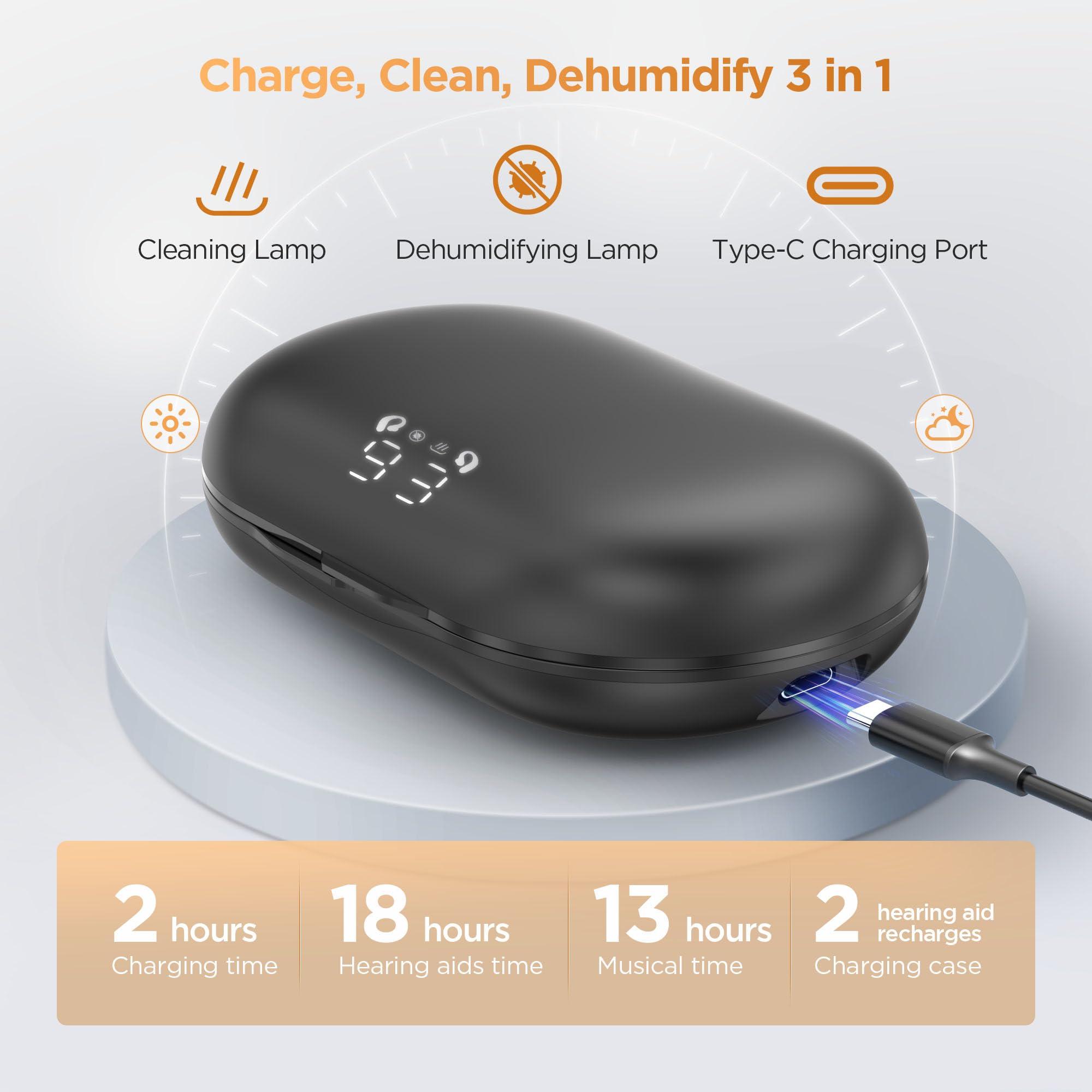 WASOCA Hearing Aids, Hearing Aids for Seniors with Bluetooth, Rechargeable Hearing Aid with APP for People with Hearing Loss, 5 Levels of Volume Automatic Noise Cancellation, Clear Sound and Easy to Use