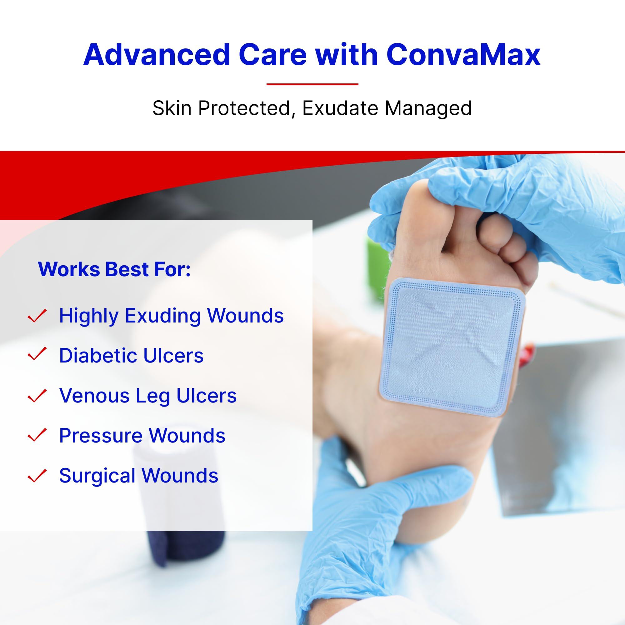 ConvaTec ConvaMax Superabsorber Adhesive Dressing 4"x4" Soft Absorbent Wound Dressing with High Fluid Retention Core, 422576, Box of 10