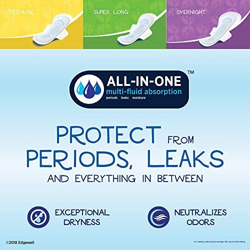 Stayfree Stayfree Maxi Super Long Wingless Reliable Protection and Absorbency Pads For Women, 48 Count (Pack of 1)